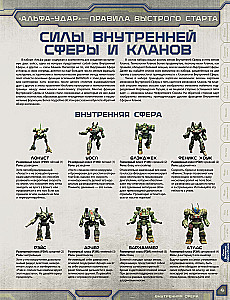 Настольная игра - BattleTech. Альфа-удар